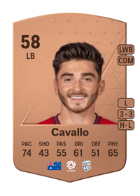 Joshua Cavallo Common 58 OVR