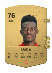Iddrisu Baba Common 76 OVR