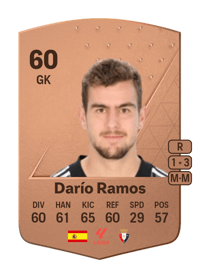 Darío Ramos Common 60 OVR
