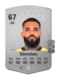 Christian Sánchez Common 67 OVR