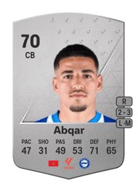 Abdelkabir Abqar Common 70 OVR