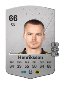 Gustav Henriksson Common 66 OVR