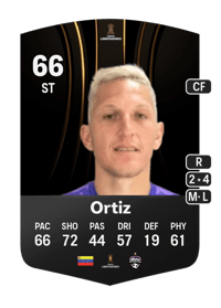 Charlis Ortiz CONMEBOL Libertadores 66 OVR