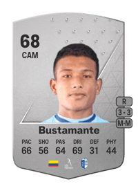 Rafael Bustamante Common 68 OVR