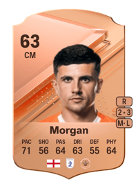 Albie Morgan Rare 63 OVR