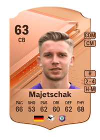 Erik Majetschak Rare 63 OVR