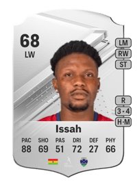 Abass Issah Rare 68 OVR
