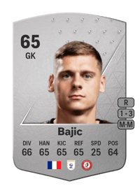 Stefan Bajic Common 65 OVR