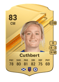Erin Cuthbert Rare 83 OVR