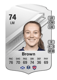 Fiona Brown Rare 74 OVR