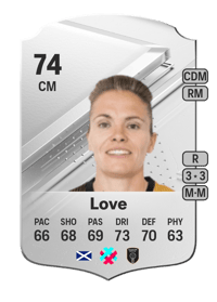 Joanne Love Rare 74 OVR
