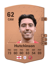 Isaac Hutchinson Common 62 OVR