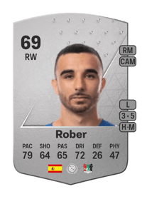 Rober Common 69 OVR