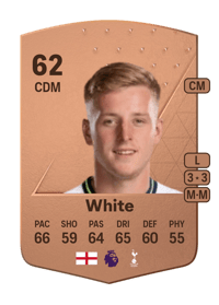 Harvey White Common 62 OVR