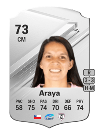 Karen Araya Rare 73 OVR