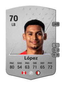Marcos López Common 70 OVR