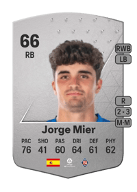 Jorge Mier Common 66 OVR