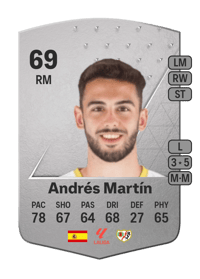 Andrés Martín Common 69 OVR