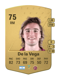 Pedro De la Vega Common 75 OVR