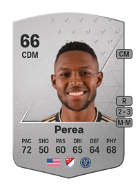Andrés Perea Common 66 OVR