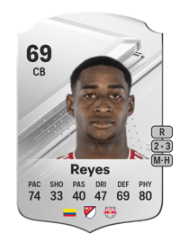 Andrés Reyes Rare 69 OVR