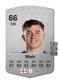 Jensen Weir Common 66 OVR