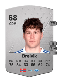 Emil Breivik Common 68 OVR