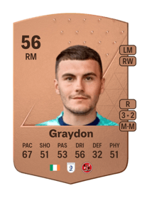 Ryan Graydon Common 56 OVR