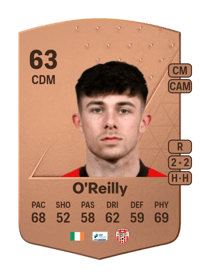 Adam O'Reilly Common 63 OVR