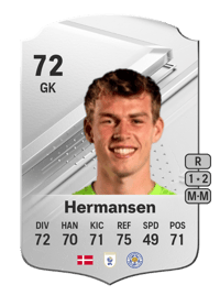 Mads Hermansen Rare 72 OVR