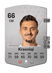 Bledian Krasniqi Common 66 OVR