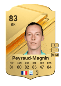 Pauline Peyraud-Magnin Rare 83 OVR
