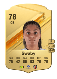 Chantelle Swaby Rare 78 OVR