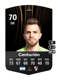 Ezequiel Centurión CONMEBOL Libertadores 70 OVR