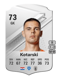 Dominik Kotarski Rare 73 OVR