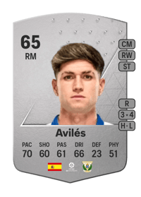 Avilés Common 65 OVR