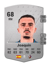 Joaquín Common 68 OVR
