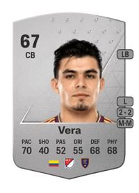 Brayan Vera Common 67 OVR