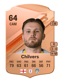 Noah Chilvers Rare 64 OVR