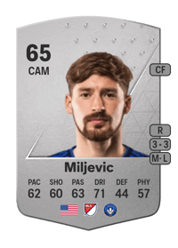 Matko Miljevic Common 65 OVR