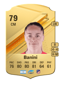 Estefanía Banini Rare 79 OVR