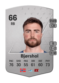 Sondre Bjørshol Common 66 OVR