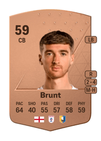 Lewis Brunt Common 59 OVR
