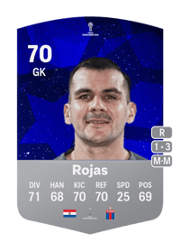 Santiago Rojas CONMEBOL Sudamericana 70 OVR