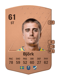 Carl Björk Common 61 OVR