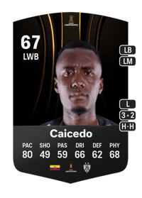 Beder Caicedo CONMEBOL Libertadores 67 OVR