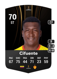 Jhon Cifuente CONMEBOL Libertadores 70 OVR