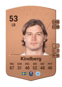 Pontus Kindberg Common 53 OVR