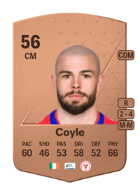 Mark Coyle Common 56 OVR