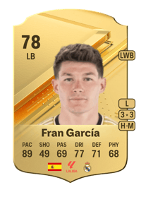 Fran García Rare 78 OVR